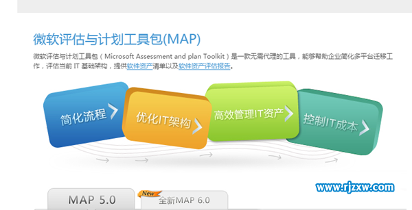 Windows 7系統部署工具