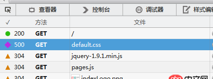 nginx第一次訪問css文件時報500錯誤