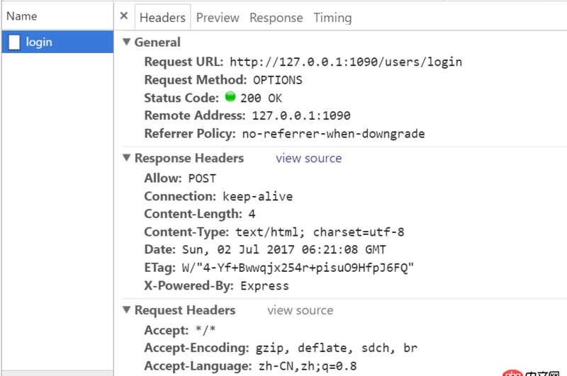 javascript - 向nodejs發送post請求，只有options