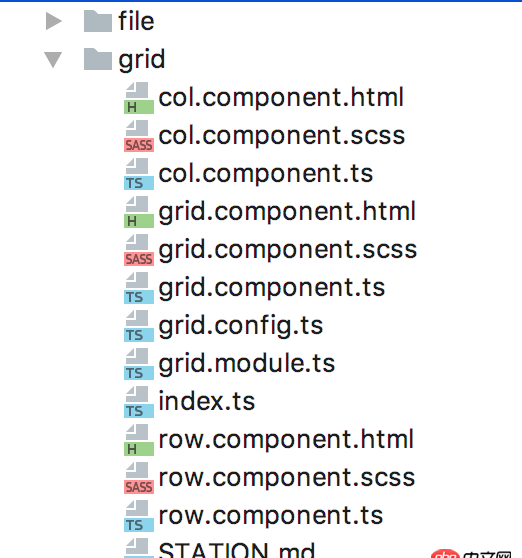 javascript - js 自動(dòng)根據(jù)配置文件生成目錄結(jié)構(gòu)