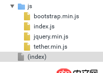 javascript - 瀏覽器無法加載chartjs