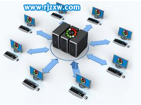 如何開啟win7系統內置服務
