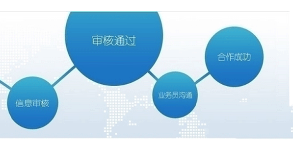 百度糯米軟件開店的具體操作步驟介紹