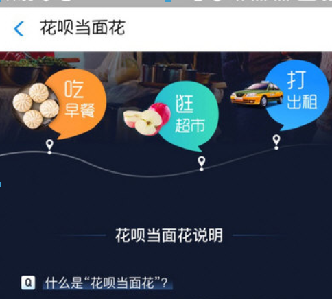 花唄當面花如何開通？ 當面花開通方法攻略介紹！