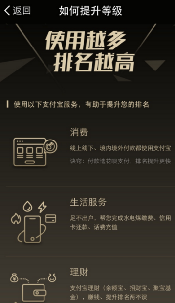 支付寶鉆石會員需要多少積分？支付寶鉆石會員萬能福怎么領(lǐng)？