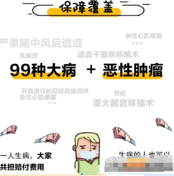 支付寶相互保如何加入？ 相互保投保條件方法攻略介紹！