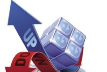 花唄額度怎么提高？花唄額度提高技巧！