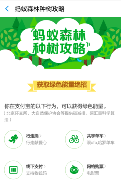 支付寶螞蟻森林如何發(fā)起合種？螞蟻森林操作教程
