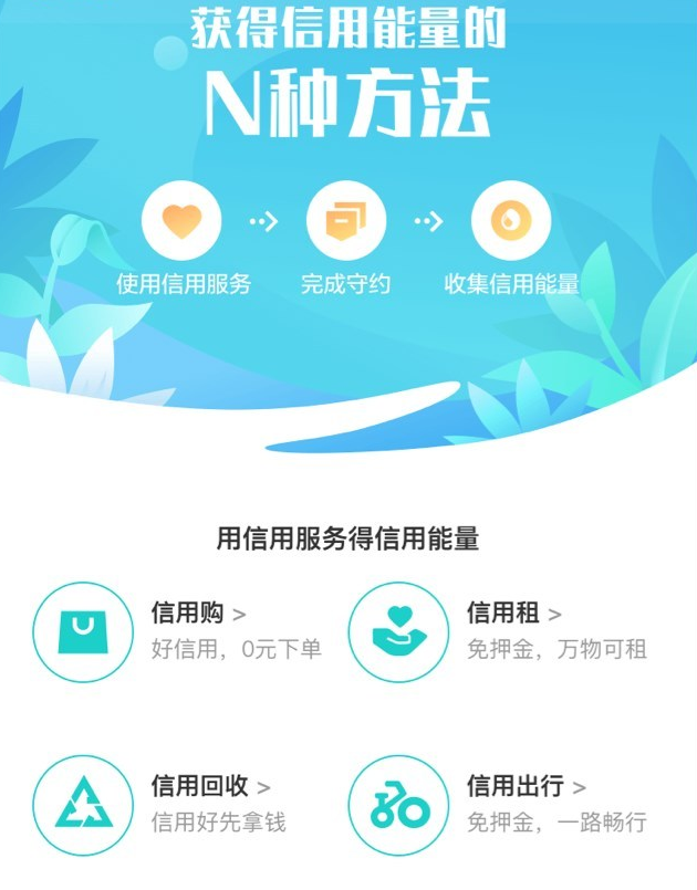 支付寶APP收集信用能量的詳細(xì)操作方法