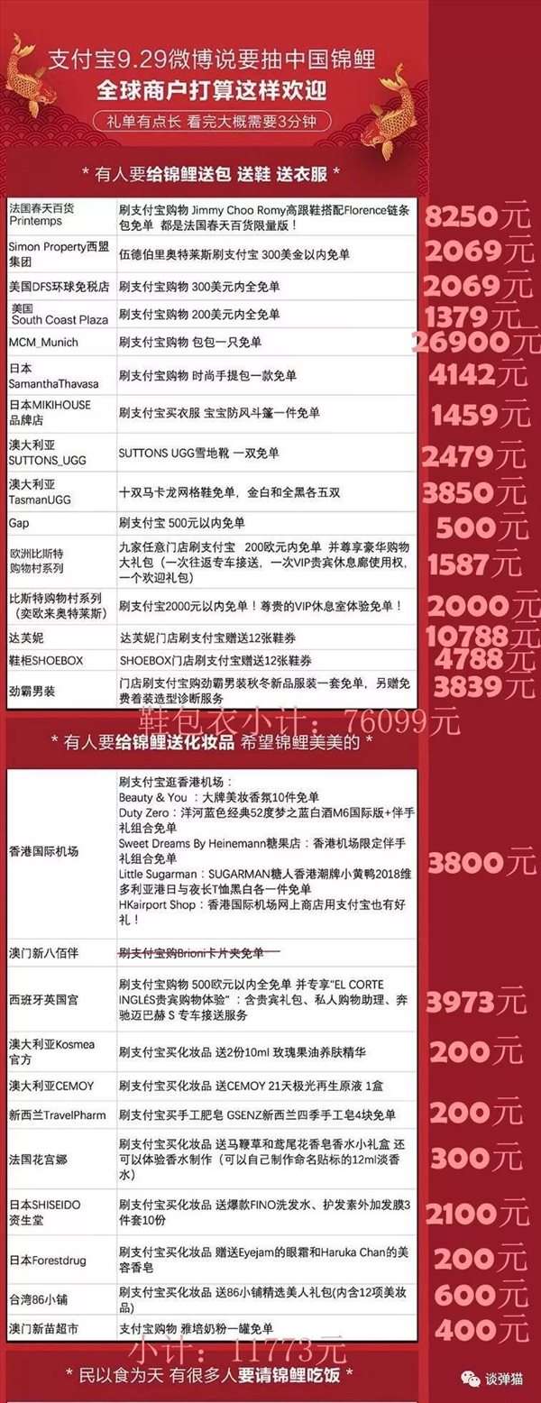 支付寶錦鯉內(nèi)定是不是真的 支付寶錦鯉大禮包價值多少錢