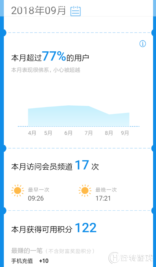 支付寶螞蟻會員月報完整查看操作方法推薦