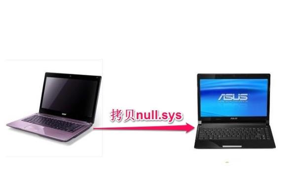 windows10找不到文件null解決方法