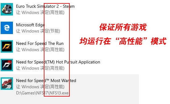 游戲莫名卡頓四招輕松搞定 Win10游戲流暢運行優化方法