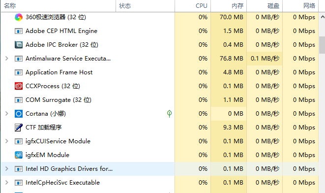 win10任務(wù)管理器沒(méi)有標(biāo)題欄