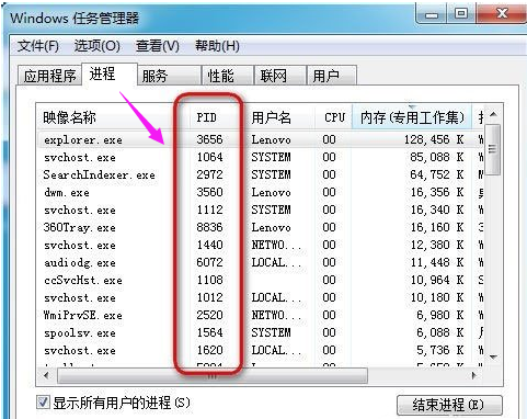 win7任務管理器pid怎么顯示