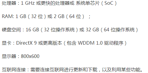 4g內(nèi)存裝win8還是win10