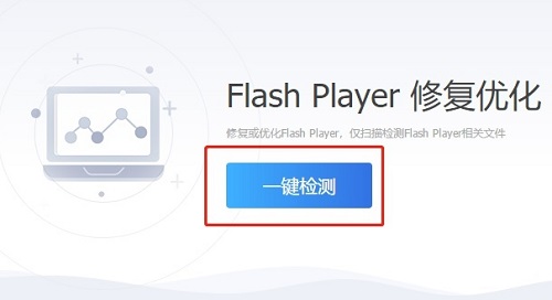 windows無法啟動flash helper service服務解決方法