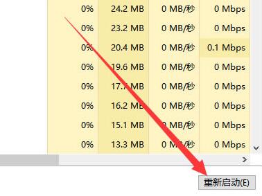 win10開機后桌面無響應 點什么都不行