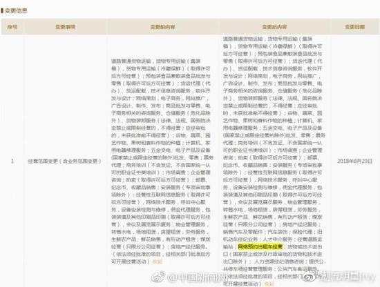 京東網約車什么時候上線？名稱及上線時間介紹