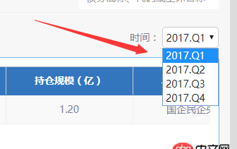 javascript - 這種參數接口如何傳遞？