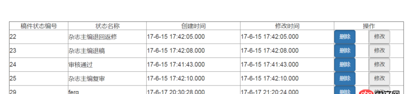java - 顯示的時間能不能去掉毫秒