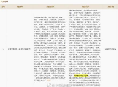 京東網約車靠譜嗎 京東網約車是京東自營的嗎