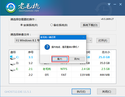老毛桃怎么裝win8系統