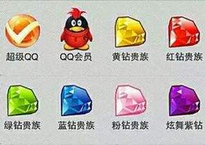 QQ紅鉆有什么用？