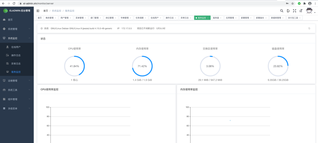 10k+點贊的 SpringBoot 后臺管理系統教程詳解