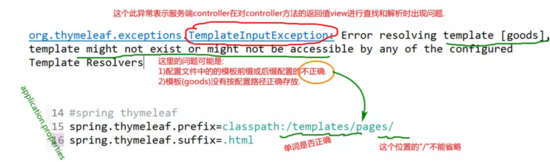 SpringBoot整合mybatis常見問題(小結)