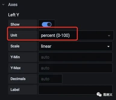 Prometheus 入門教程之SpringBoot 實(shí)現(xiàn)自定義指標(biāo)監(jiān)控