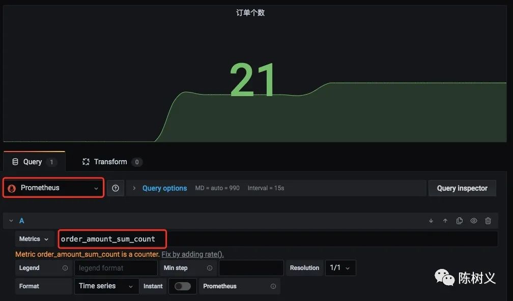 Prometheus 入門教程之SpringBoot 實(shí)現(xiàn)自定義指標(biāo)監(jiān)控