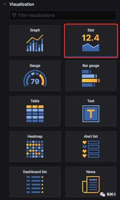 Prometheus 入門教程之SpringBoot 實(shí)現(xiàn)自定義指標(biāo)監(jiān)控