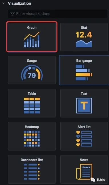 Prometheus 入門教程之SpringBoot 實(shí)現(xiàn)自定義指標(biāo)監(jiān)控