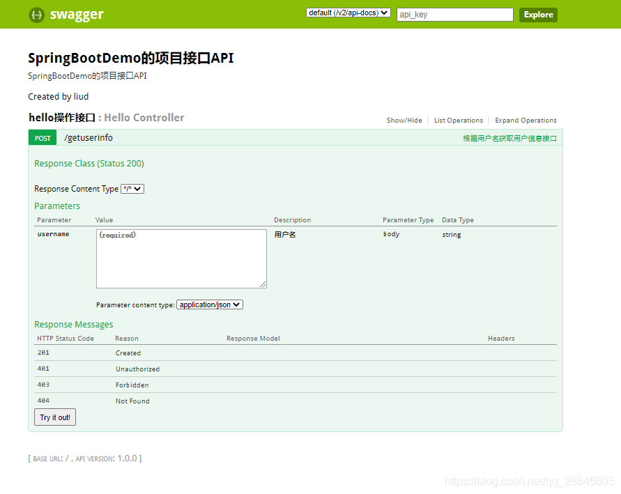 SpringBoot集成Swagger2構建在線API文檔的代碼詳解