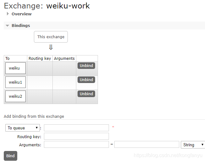 SpringBoot中使用 RabbitMQ的教程詳解