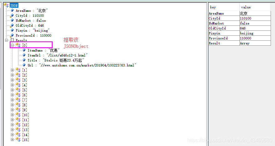詳解json在SpringBoot中的格式轉換