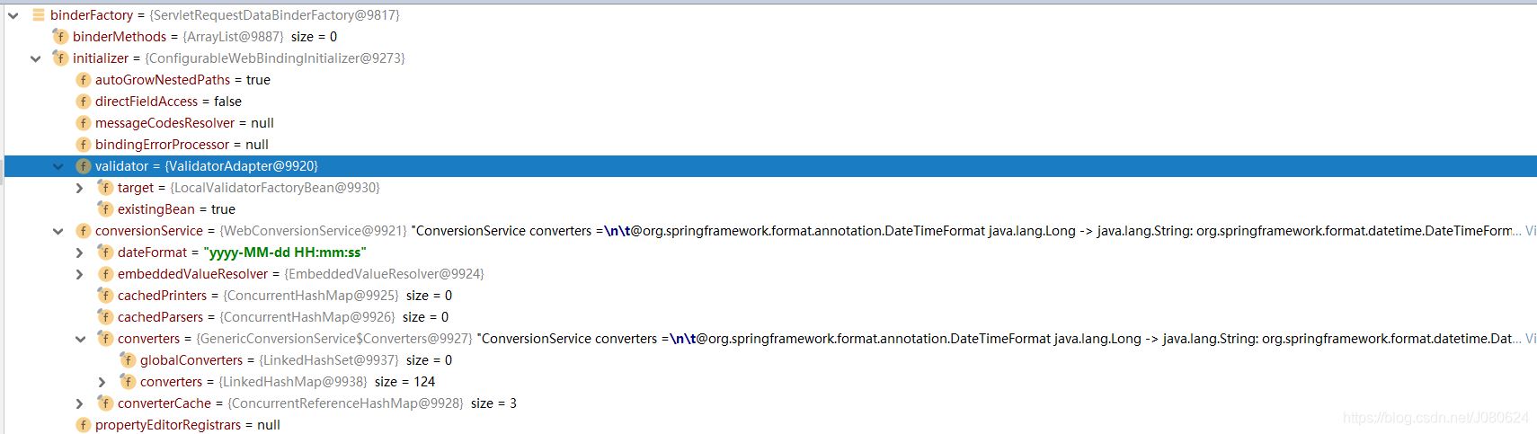 詳解SpringBoot中添加@ResponseBody注解會發生什么