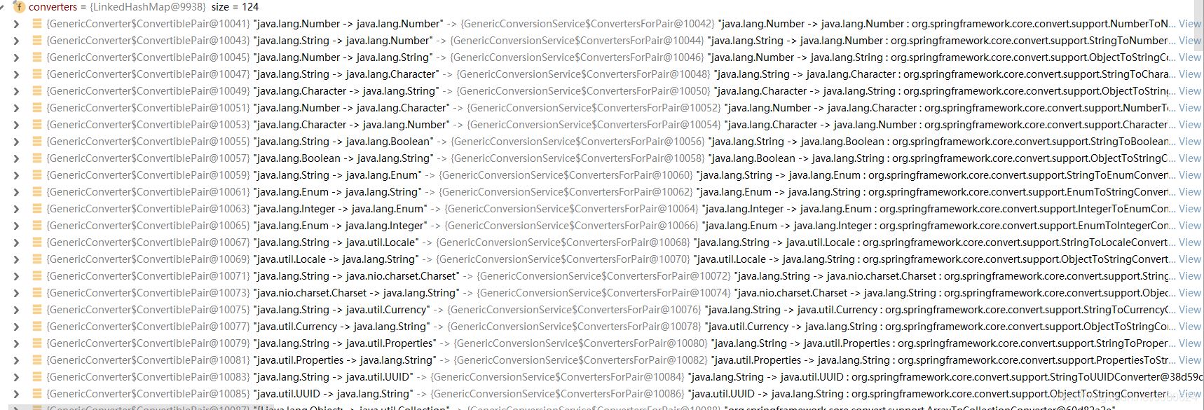 詳解SpringBoot中添加@ResponseBody注解會發生什么