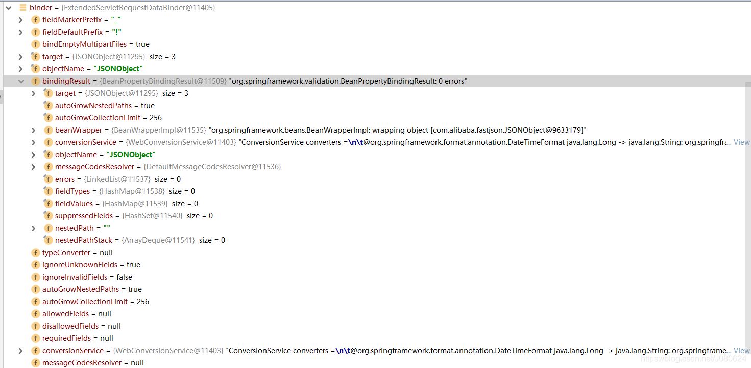 詳解SpringBoot中添加@ResponseBody注解會發生什么