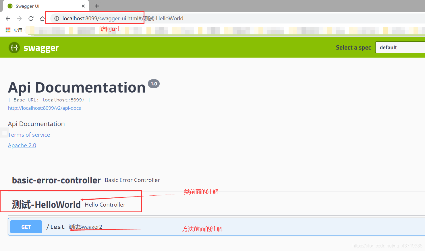 IDEA SpringBoot 項目配置Swagger2的詳細教程