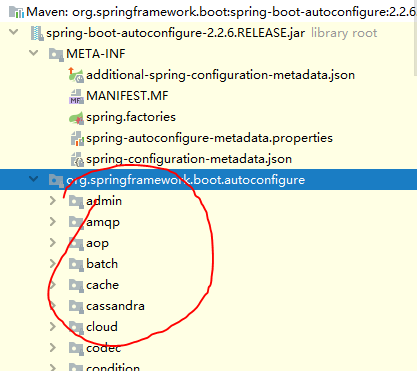 Springboot主程序類注解配置過程圖解