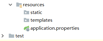 SpringBoot web靜態資源配置詳解