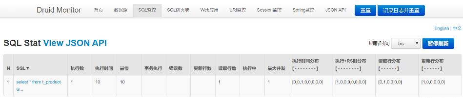 SpringBoot集成Druid監控頁面最小化配置操作