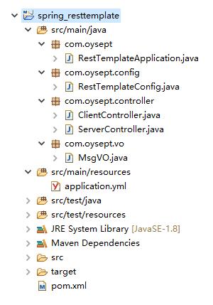 SpringBoot RestTemplate GET POST請求的實例講解