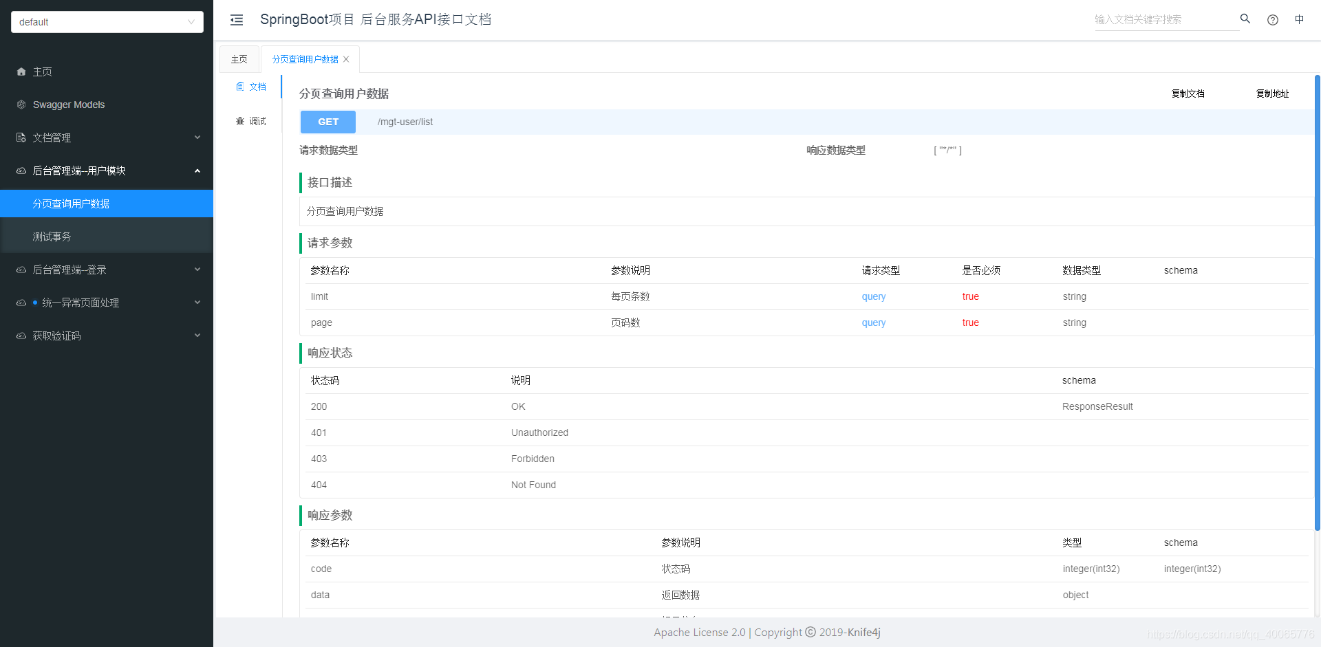 SpringBoot中整合knife4j接口文檔的實踐