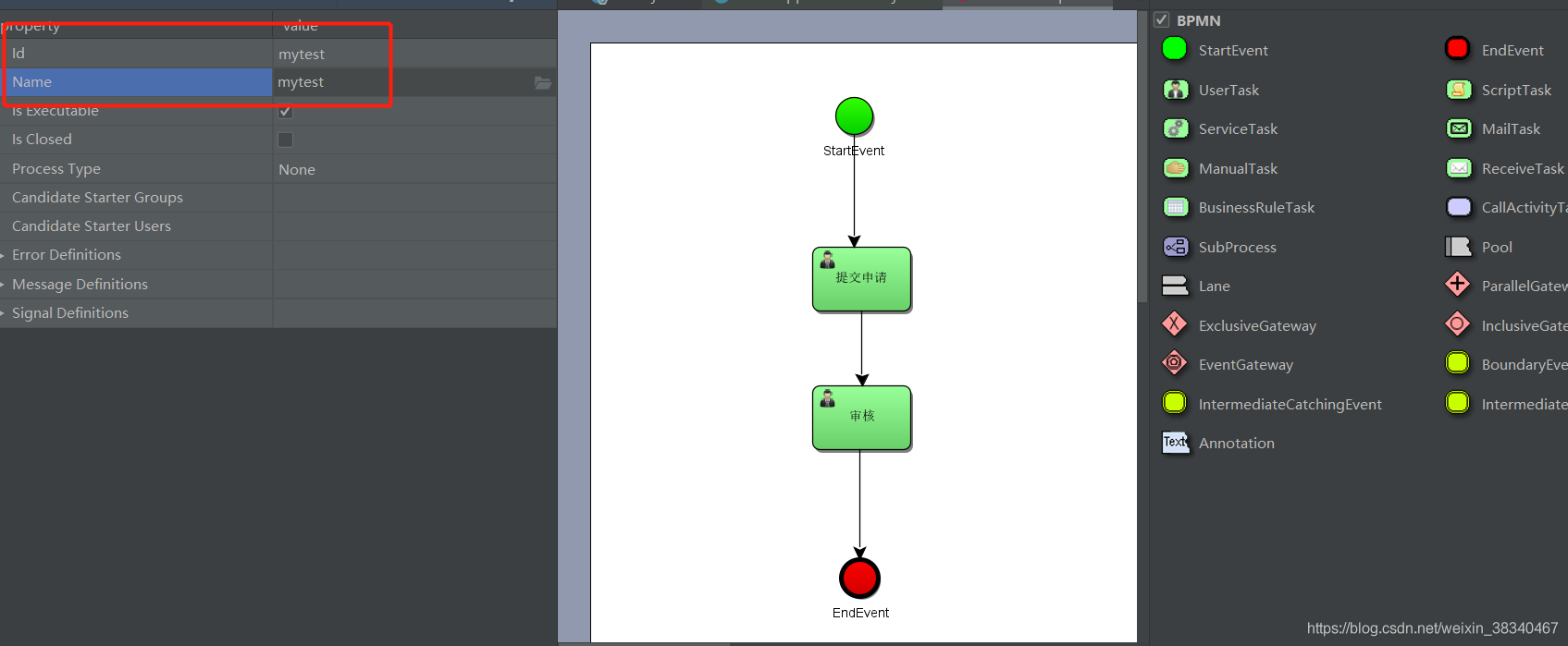 關于在IDEA中SpringBoot項目中activiti工作流的使用詳解