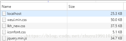 解析SpringBoot項目開發之Gzip壓縮過程