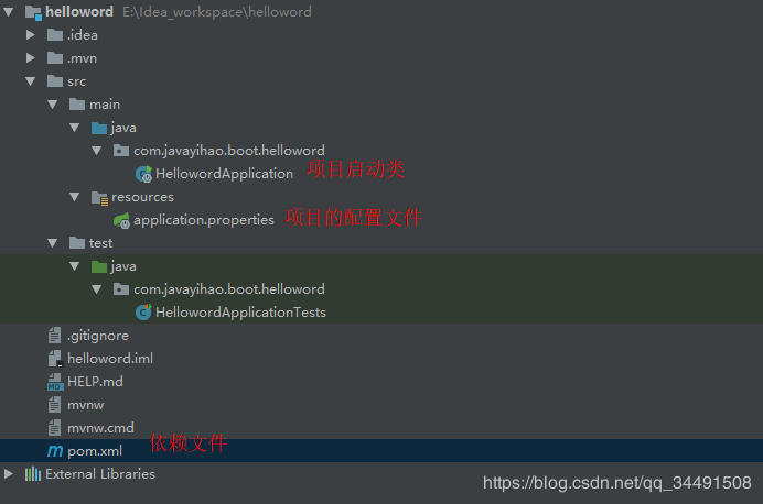 Springboot創建項目的圖文教程（idea版本）
