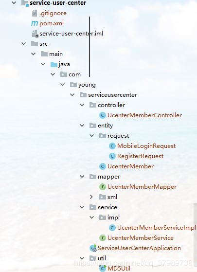 SpringBoot整合SSO(single sign on)單點(diǎn)登錄